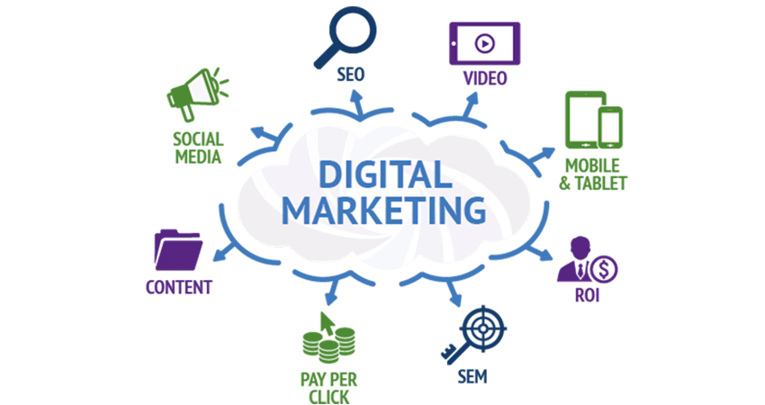 digital marketing course in mukherjee nagar